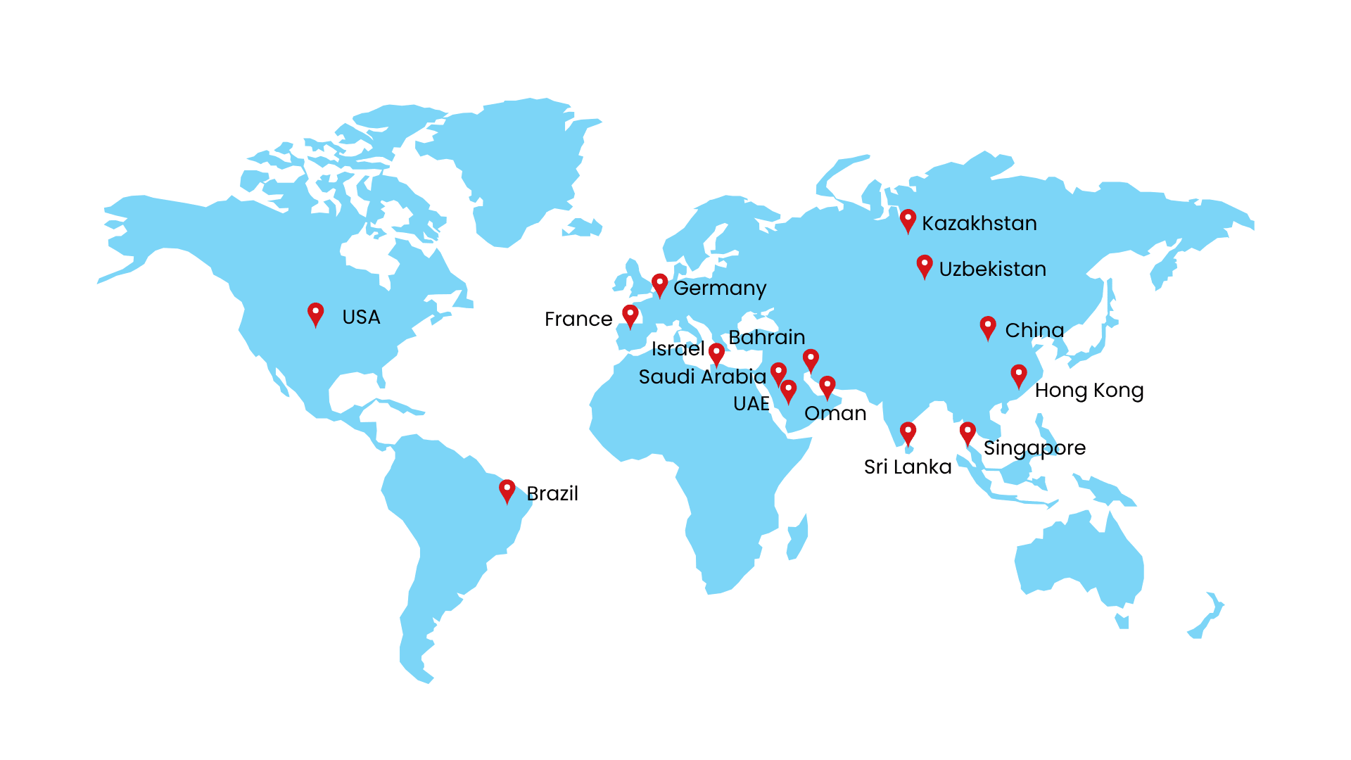 Global Reach